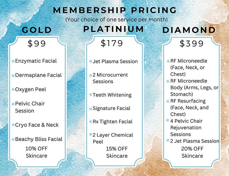 Memberships: are they worth it? 1 Memberships